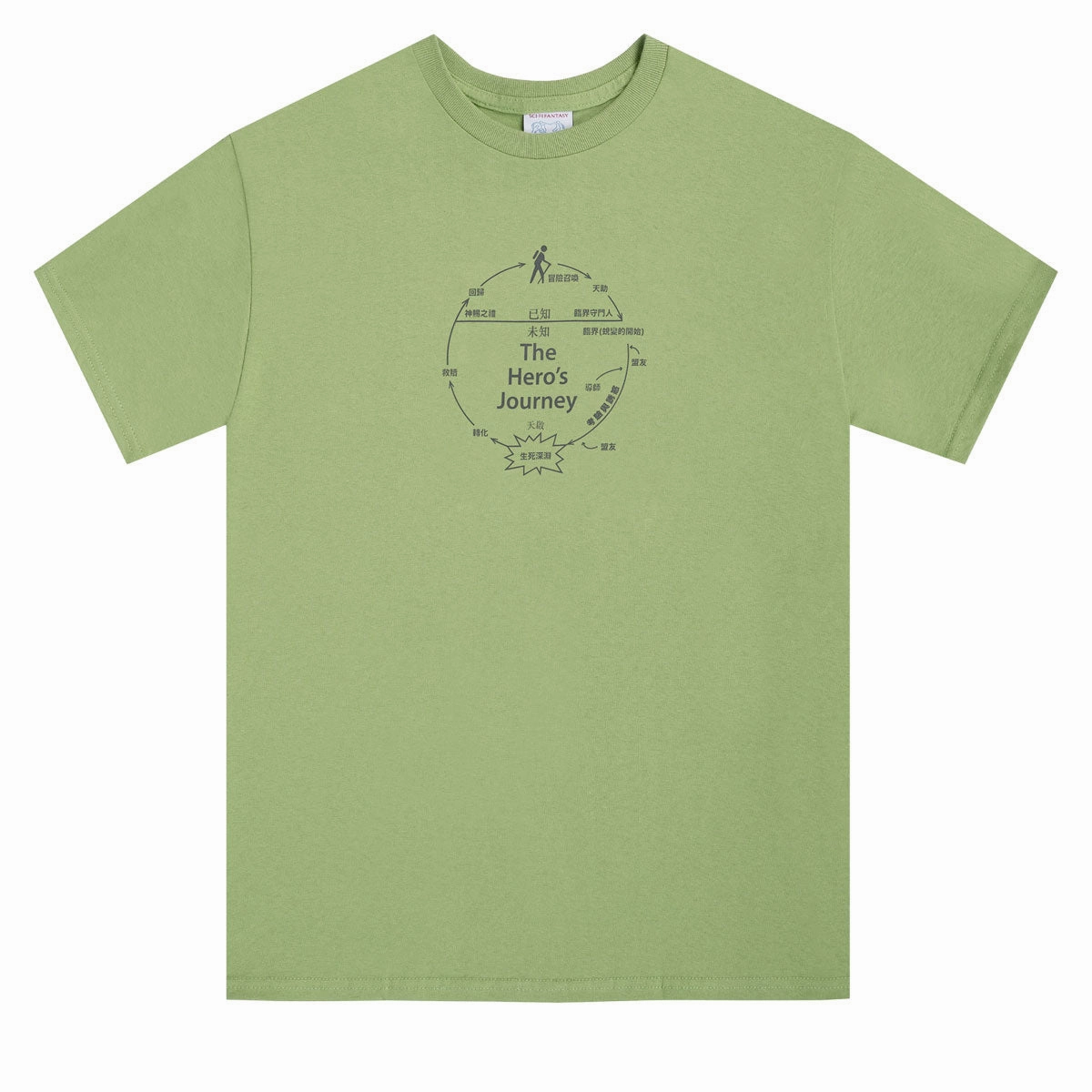 Sci-Fi Fantasy The Heros Journey T-Shirt - Pistachio Perfect Wear Wrinkle Resistant