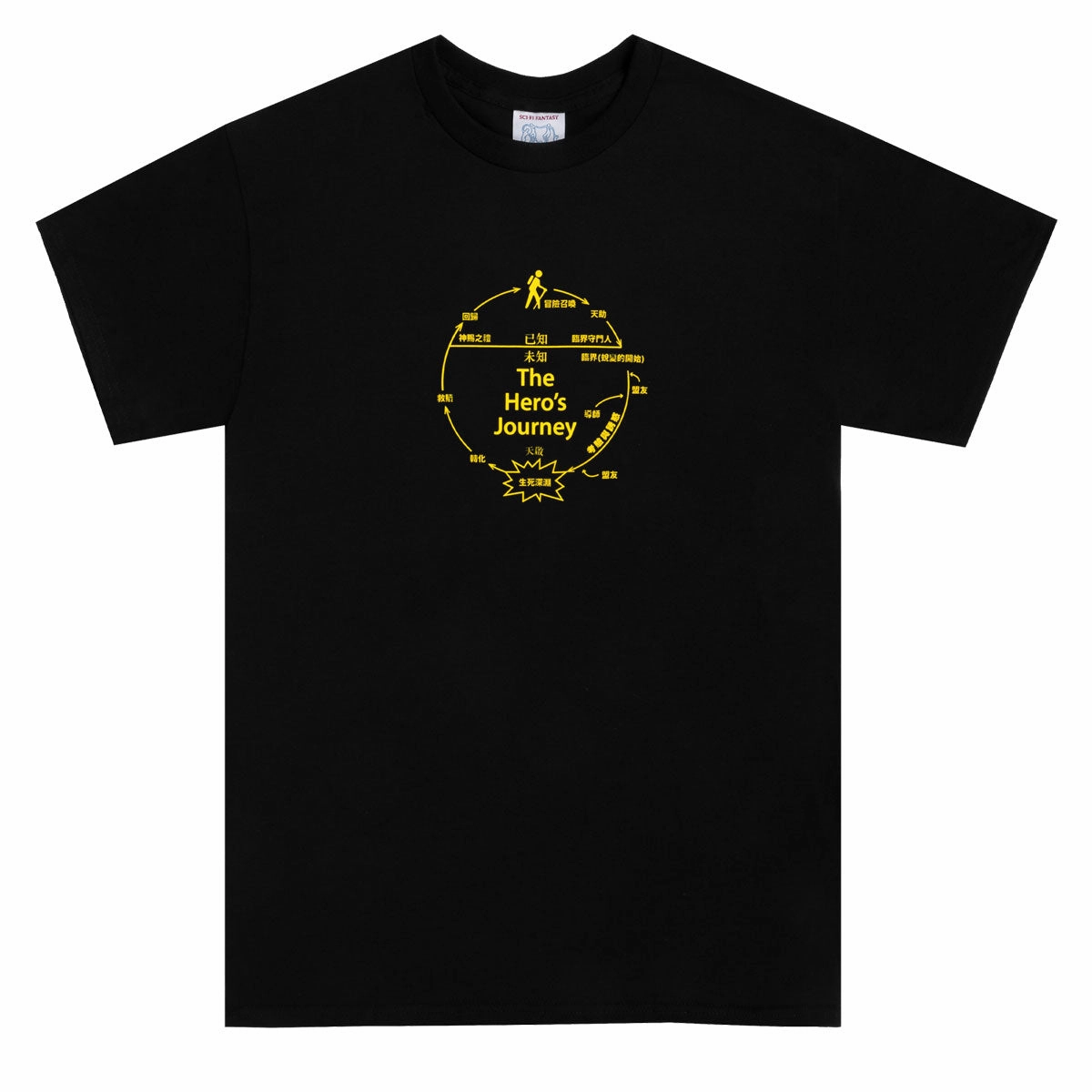 Sci-Fi Fantasy The Heros Journey T-Shirt - Black Travel Trend