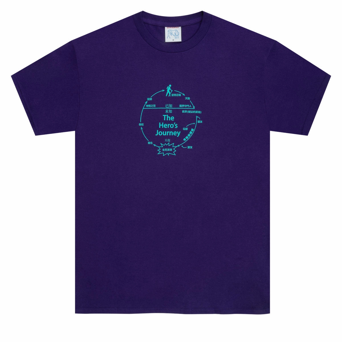 Sci-Fi Fantasy The Heros Journey T-Shirt - Sport Purple thermal